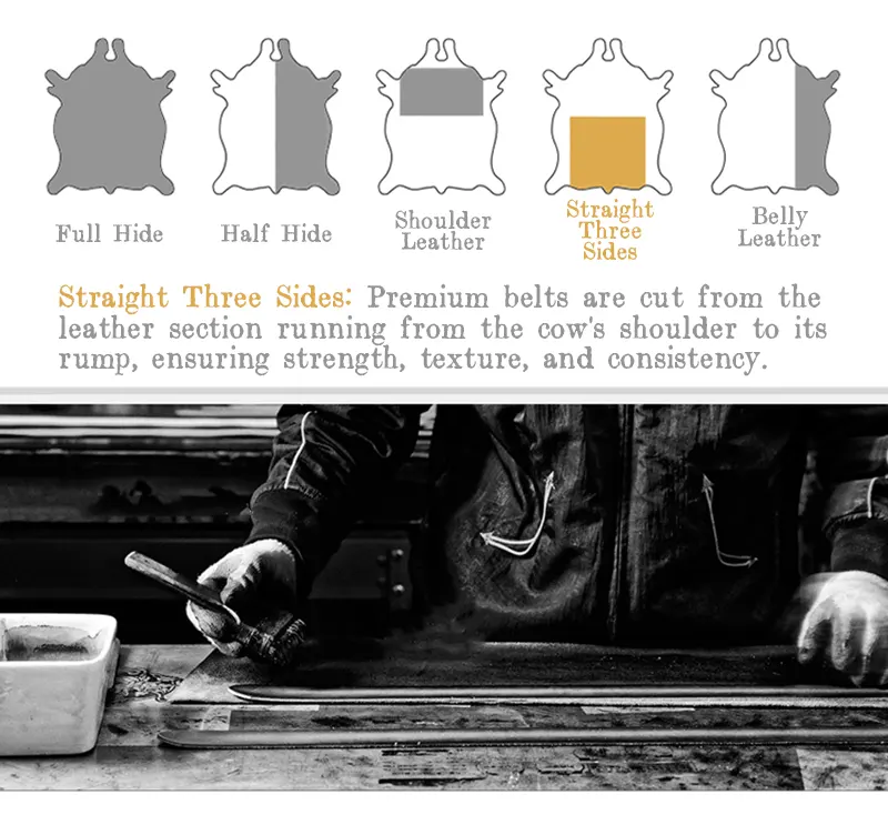 High-End Vintage Rugged Handcrafted Full-Grain Leather Belt